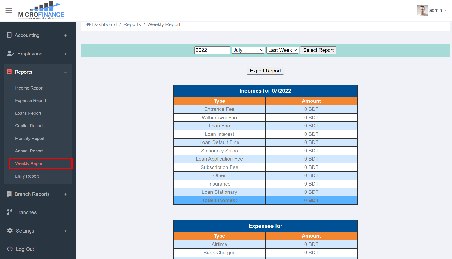 Weekly Report